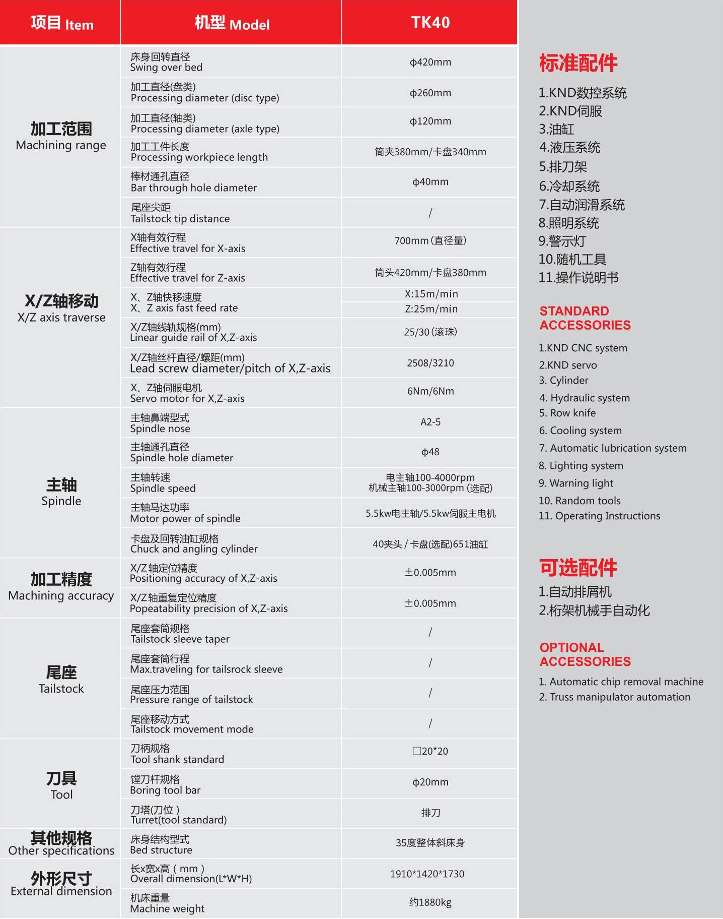 TK40斜線軌數(shù)控車(chē)床02.jpg